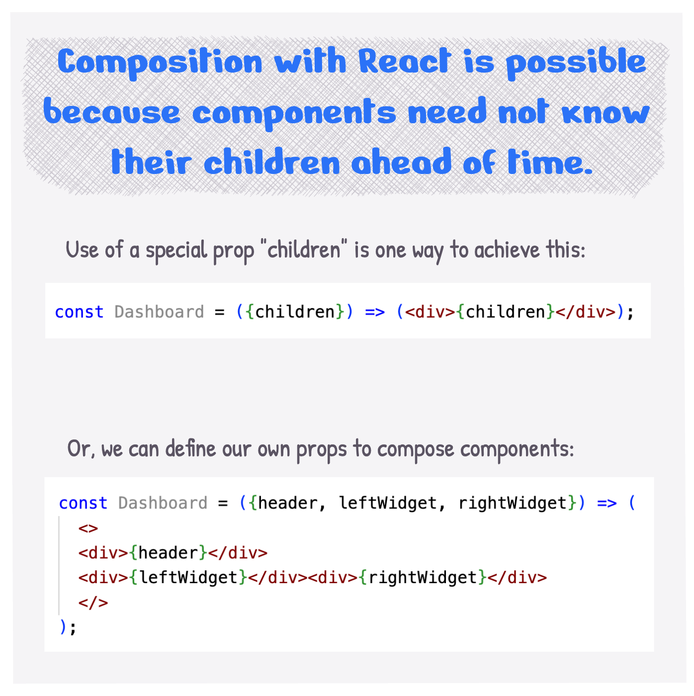 What React feature enables us to leverage composition?