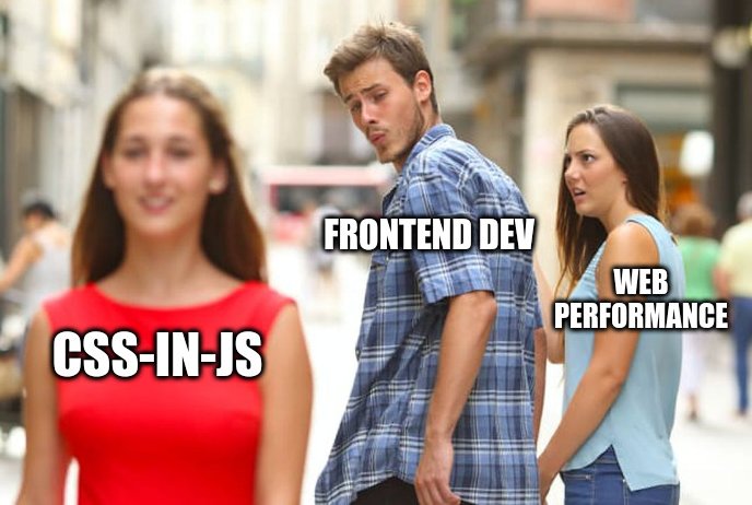 CSS-in-JS and Web Performance