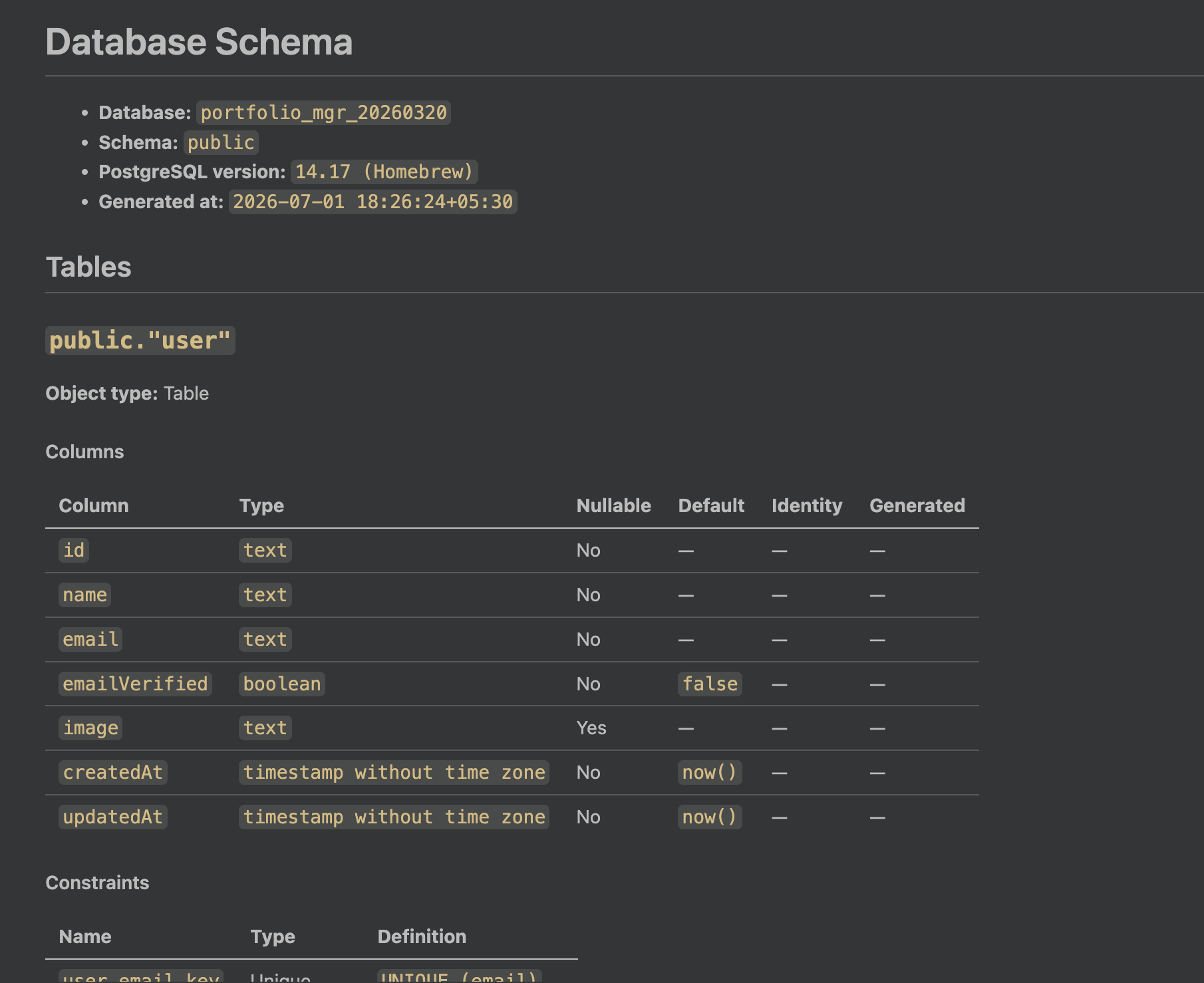 Snapshot of an example output schema