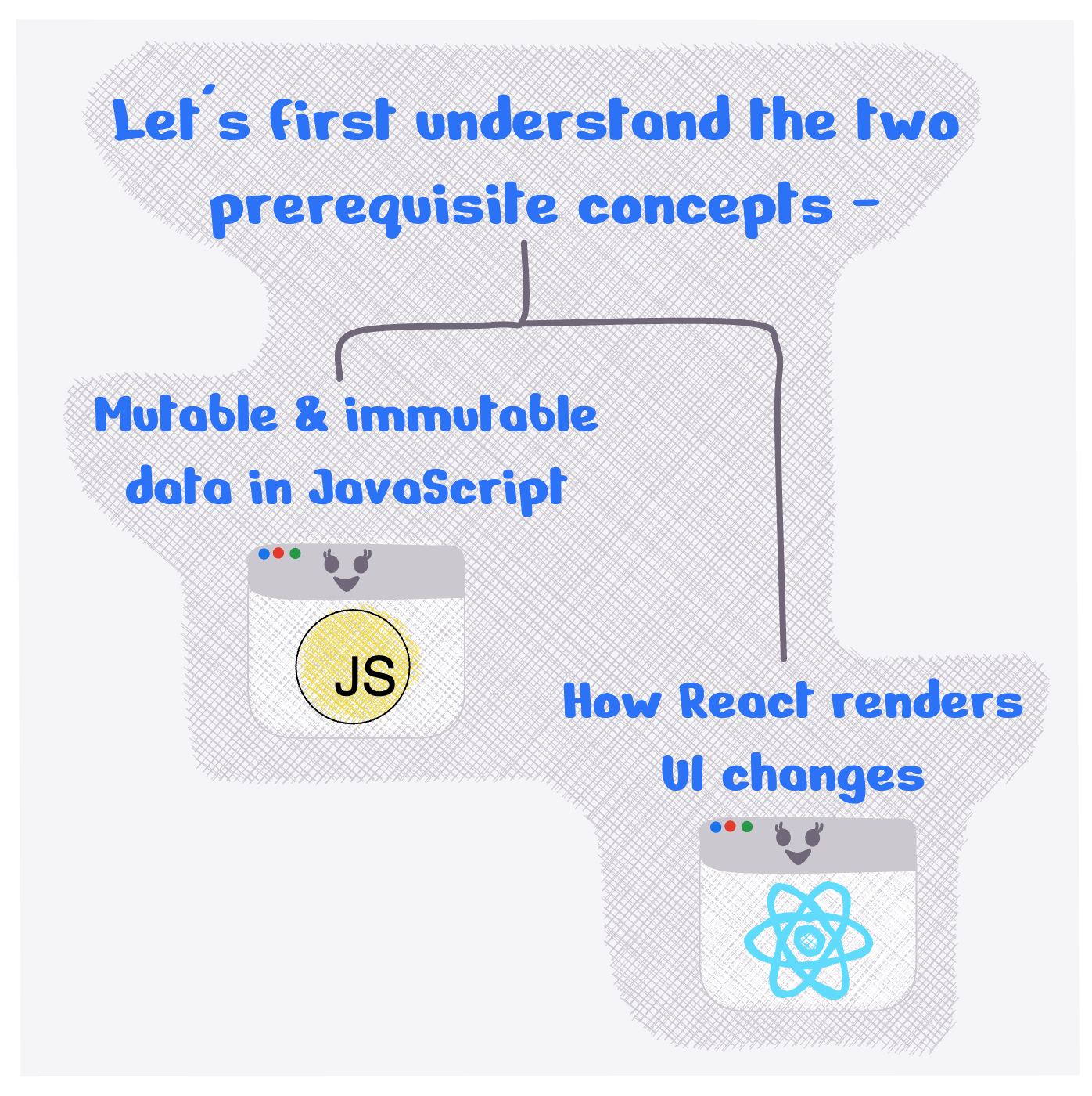Lets first understand the two pre-requisite concepts - 1. Mutable & immutable data in JavaScript. 2. How React renders UI changes.