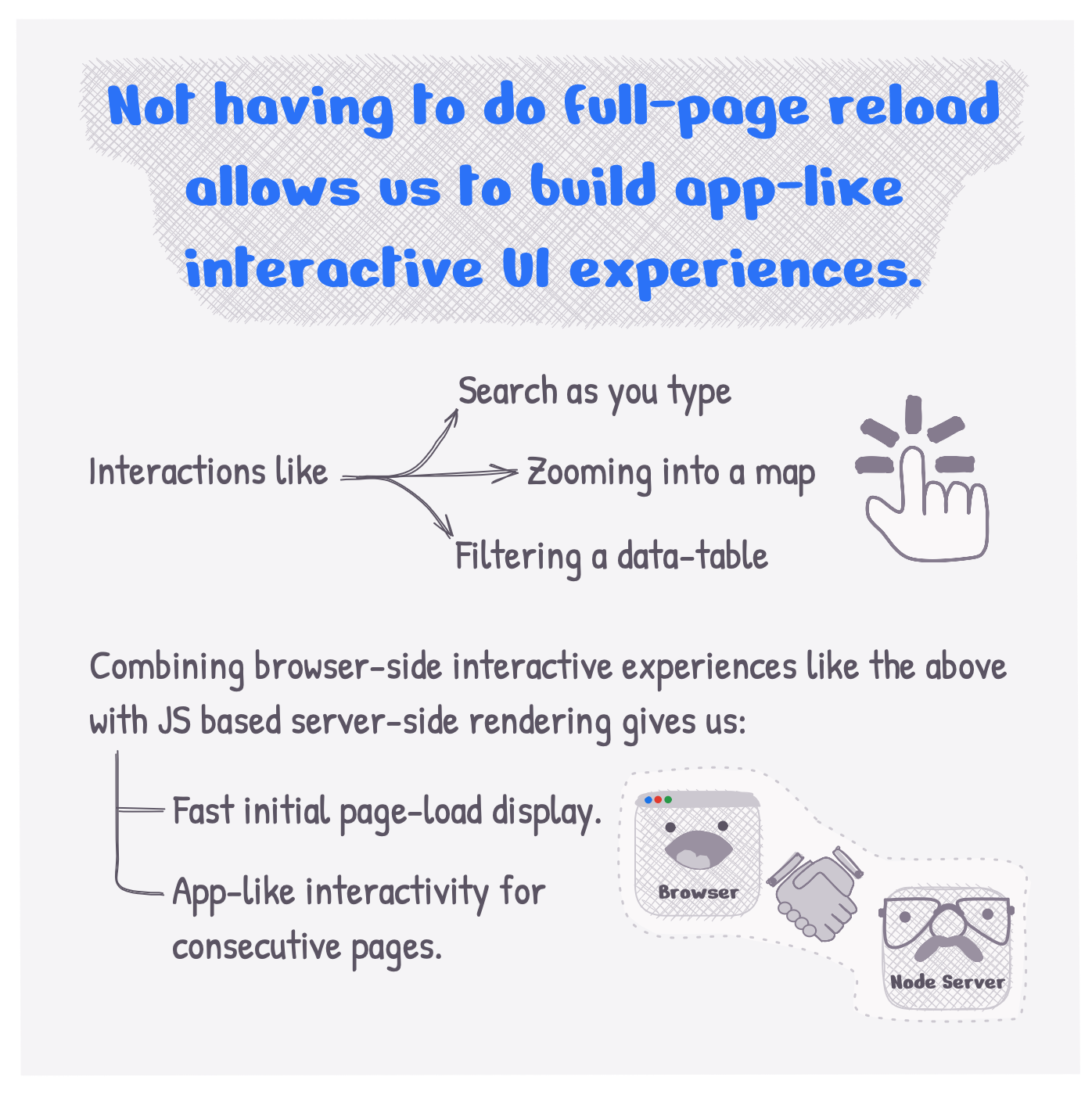 Not having to do full-page reload allows us to build app-like interactive UI experiences