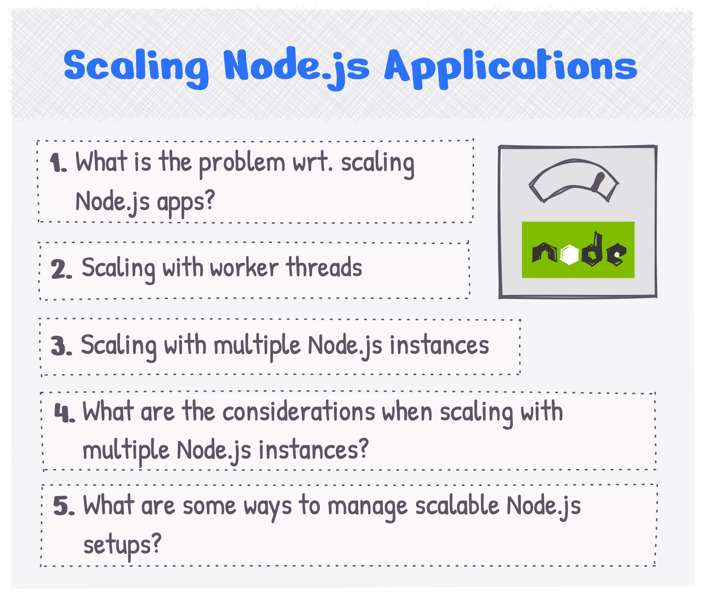 Scaling Node.js Applications - Index