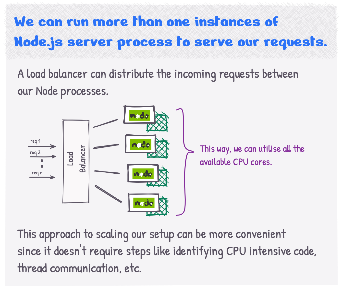 We can run more than one instances of the Node.js server