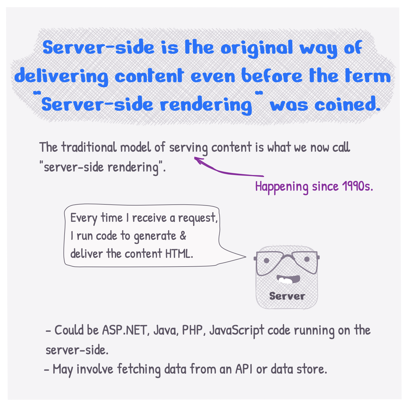 Server-side rendering is the traditional way of delivering content
