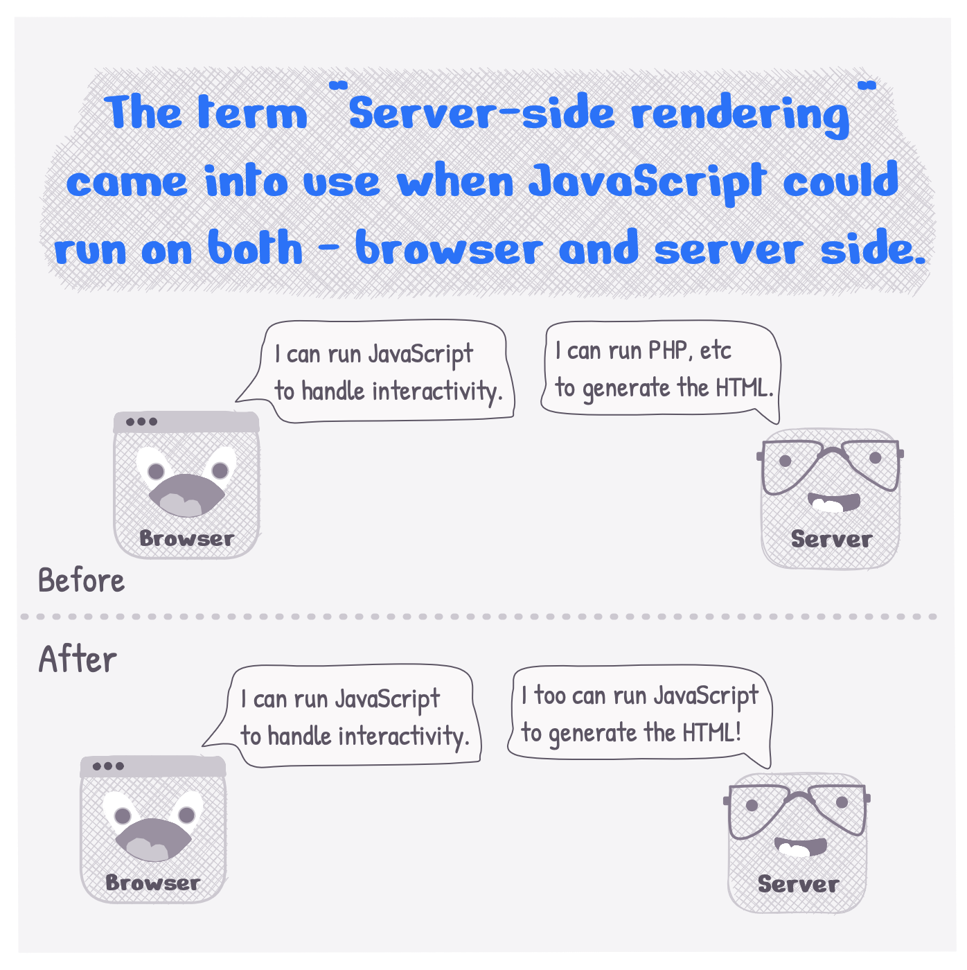 How is Server-side rendering with JavaScript different? - I