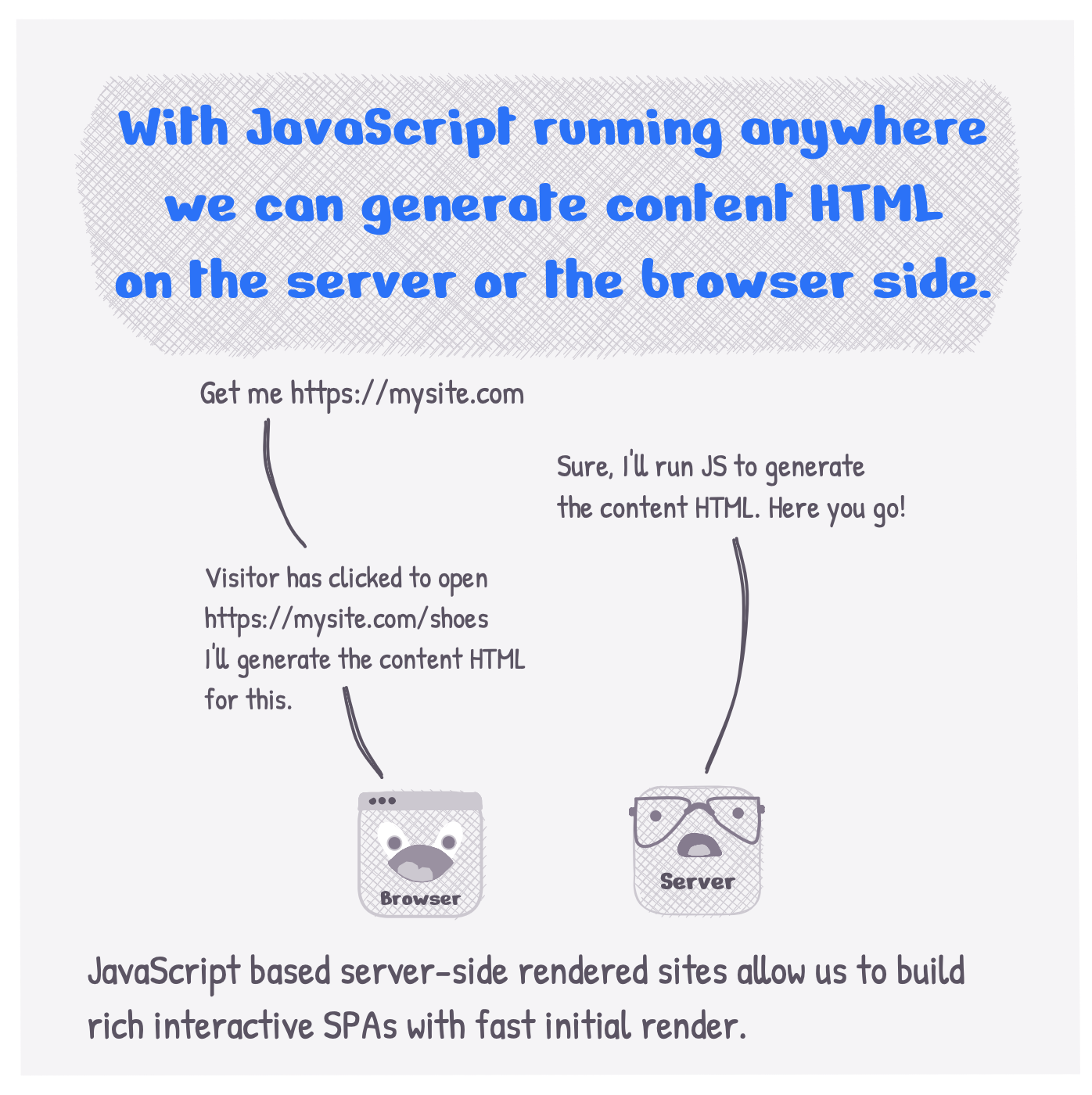How is Server-side rendering with JavaScript different? - II