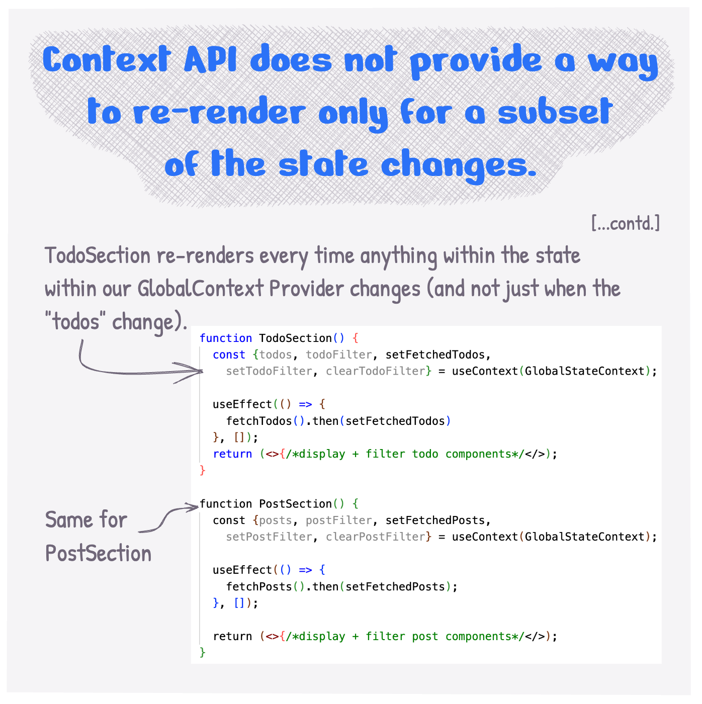 Context API doesn't provide a way to re-render only for a subset of the state changes.