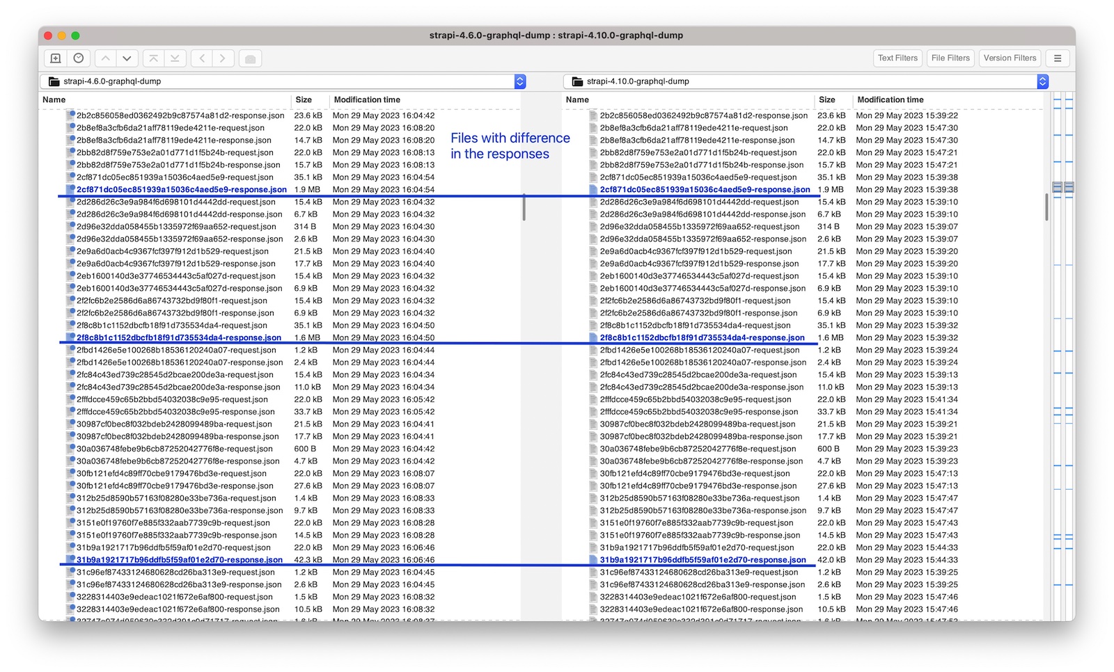 Comparing the logged responses from before and after the Strapi version upgrade. Comparing the logged responses from before and after the Strapi version upgrade.