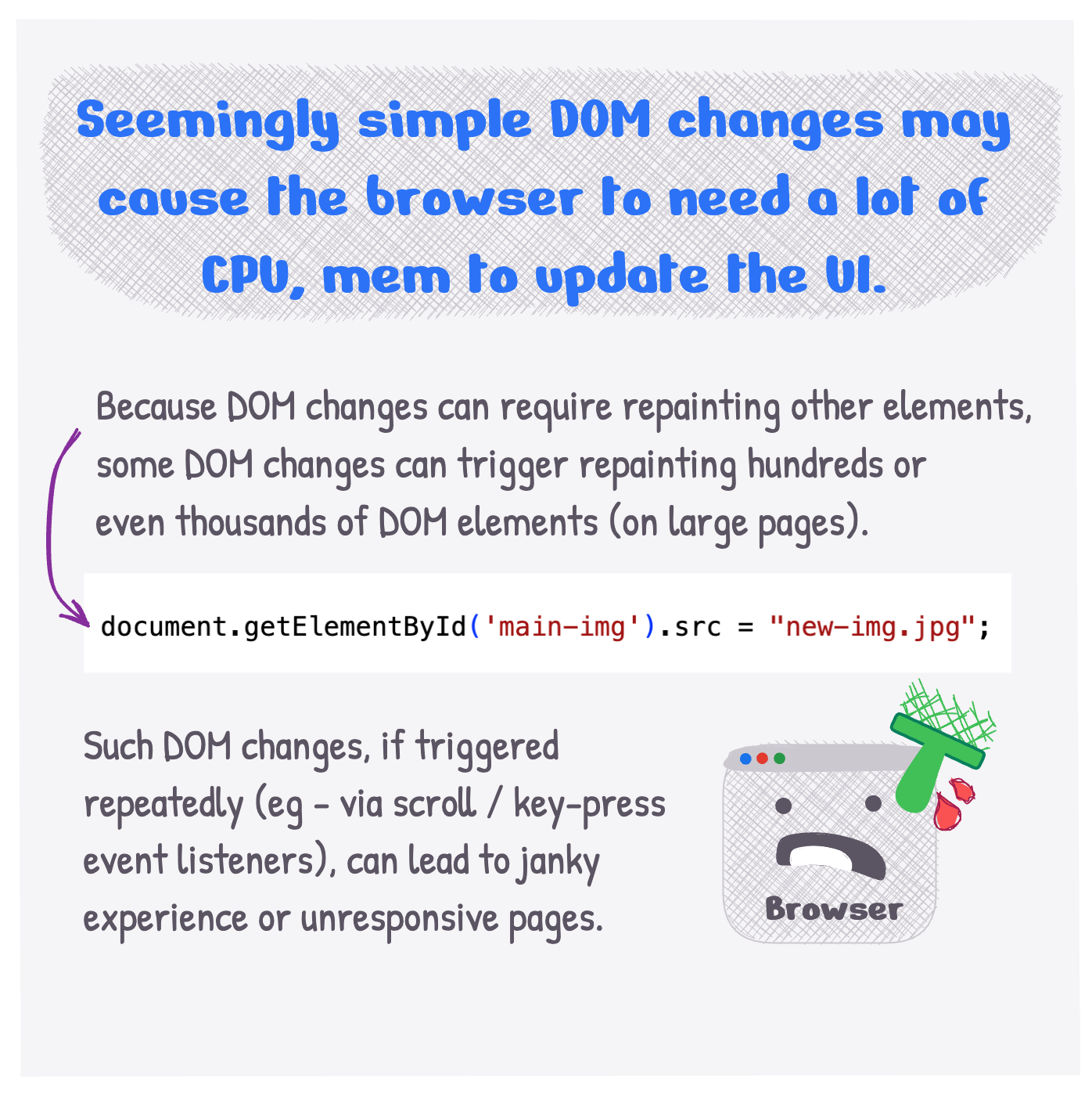 Seemingly simple DOM changes may cause the browser to need a lot of CPU, mem to update the UI. Because DOM changes can require repainting other elements, some DOM changes can trigger repainting hundreds or even thousands of DOM elements (on large pages). Such DOM changes, if triggered repeatedly (eg - via scroll / key-press event listeners), can lead to janky experience or unresponsive pages.