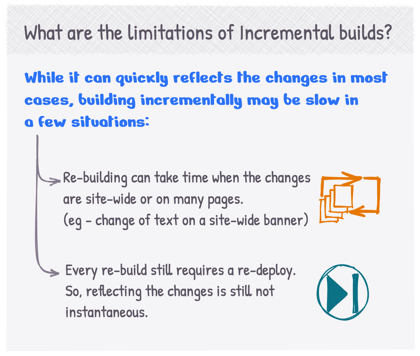 What are the limitations of Incremental builds?